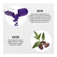 URBAN EXPERT SERIES BIOTIN & CAFFEINE SAÇ TONİĞİ 200 ml