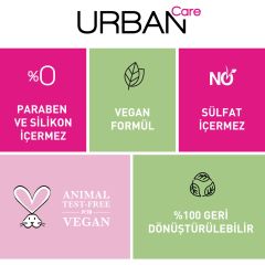 URBAN CARE PURE COCONUT & ALOE VERA SAÇ BAKIM KREMİ  200 ml