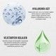 URBAN CARE HYALURONIC ACID & COLLAGEN SIVI SAÇ KREMİ 200 ml