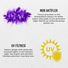 URBAN MOR ŞAMPUAN TURUNCULAŞMA KARŞITI 250 ml