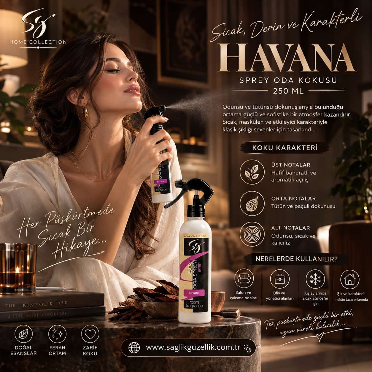 HAVANA SPREY ODA KOKUSU 250 ML
